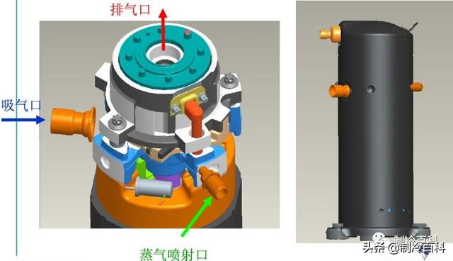 空氣能?chē)姎庠鲮试?，什么是空氣能熱泵噴氣增焓技術(shù)